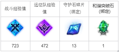 《命運方舟》巴克斯圖姆啟航任務怎麽做？巴克斯圖姆啟航任務攻略