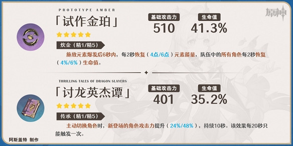 《原神》3.8心海武器選擇推薦 3.8心海帶什麽武器好? 《原神》3.8心海武器選擇推薦 3.8心海帶什麽武器好?