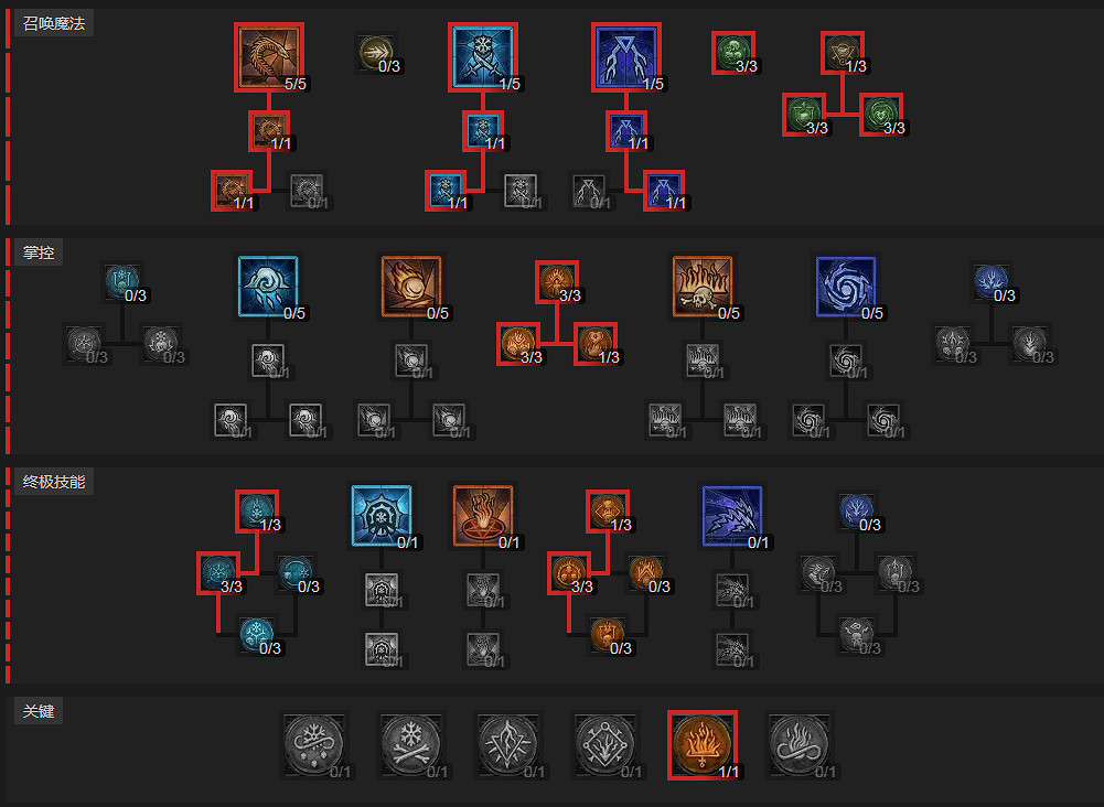 《暗黑破壞神4》純召喚巫師怎麽玩？第一賽季純召喚巫師玩法攻略