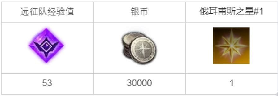 《命運方舟》私語的星星任務怎麽完成？私語的星星任務攻略