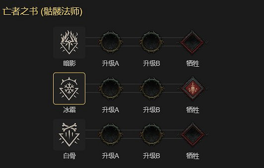 《暗黑破壞神4》死靈骨矛暗金盾BD攻略