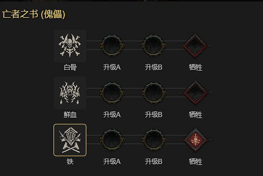 《暗黑破壞神4》死靈骨矛暗金盾BD攻略