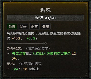 《暗黑破壞神4》死靈骨矛暗金盾BD攻略