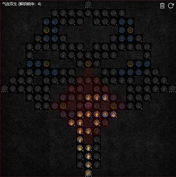 《暗黑破壞神4》死靈骨矛暗金盾BD攻略