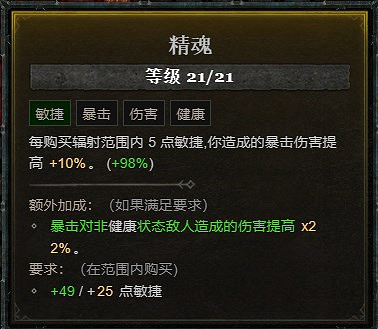 《暗黑破壞神4》死靈法師不屈狂亂召喚流BD攻略