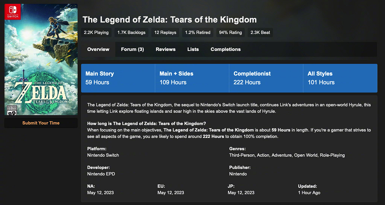 《塞爾達傳說：王國之淚》玩家通關平均花費59小時