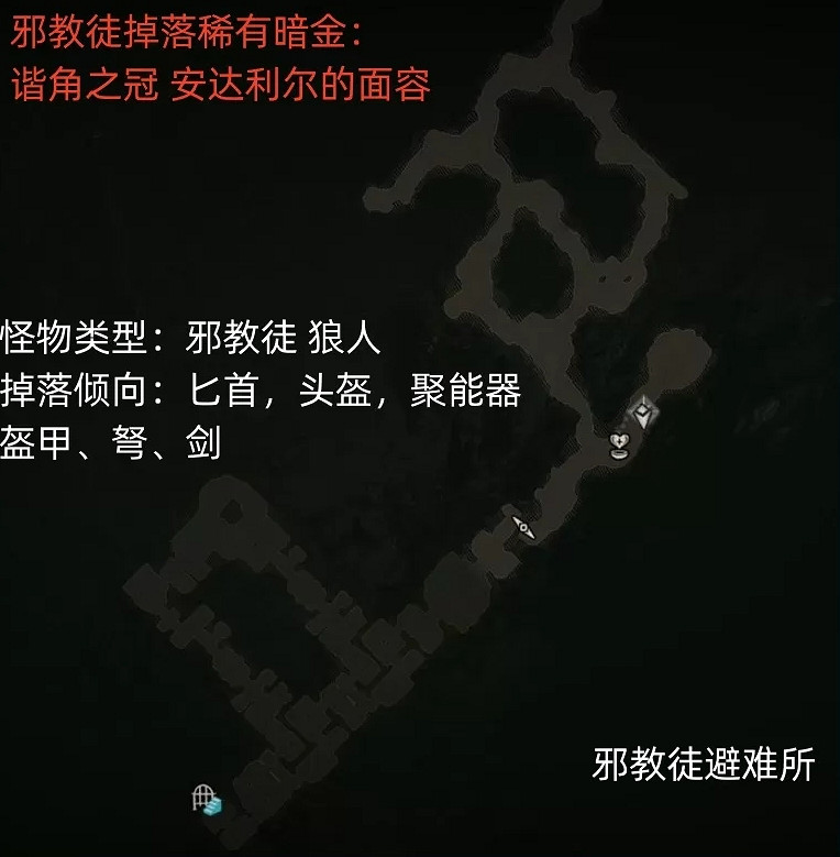 《暗黑破壞神4》悔罪護脛效率刷法