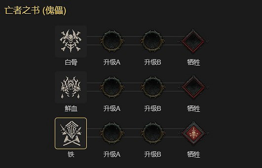 《暗黑破壞神4》死靈血爆純召BD攻略