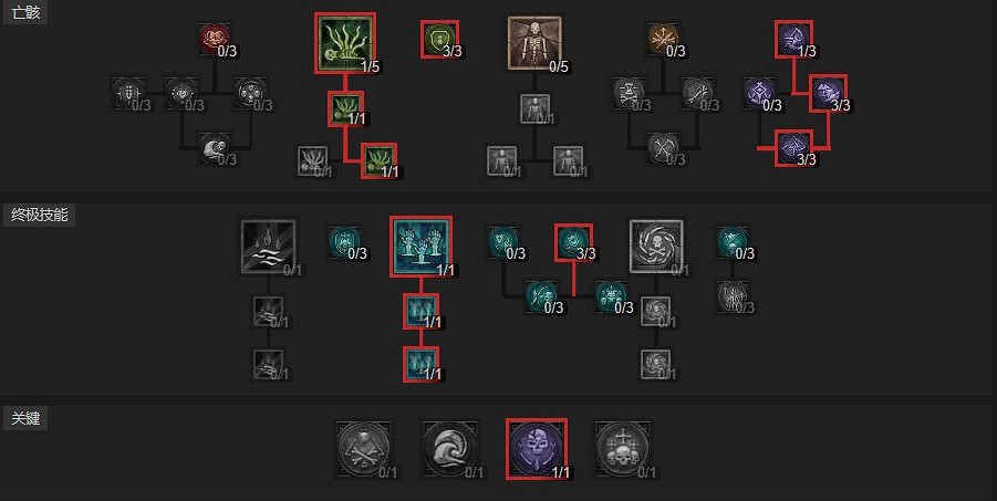 《暗黑破壞神4》死靈法師不屈狂亂召喚流BD攻略