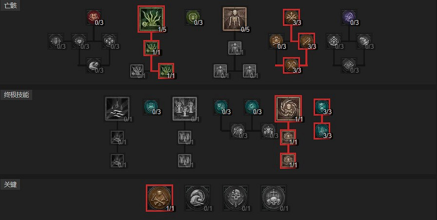 《暗黑破壞神4》死靈骨矛暗金盾BD攻略