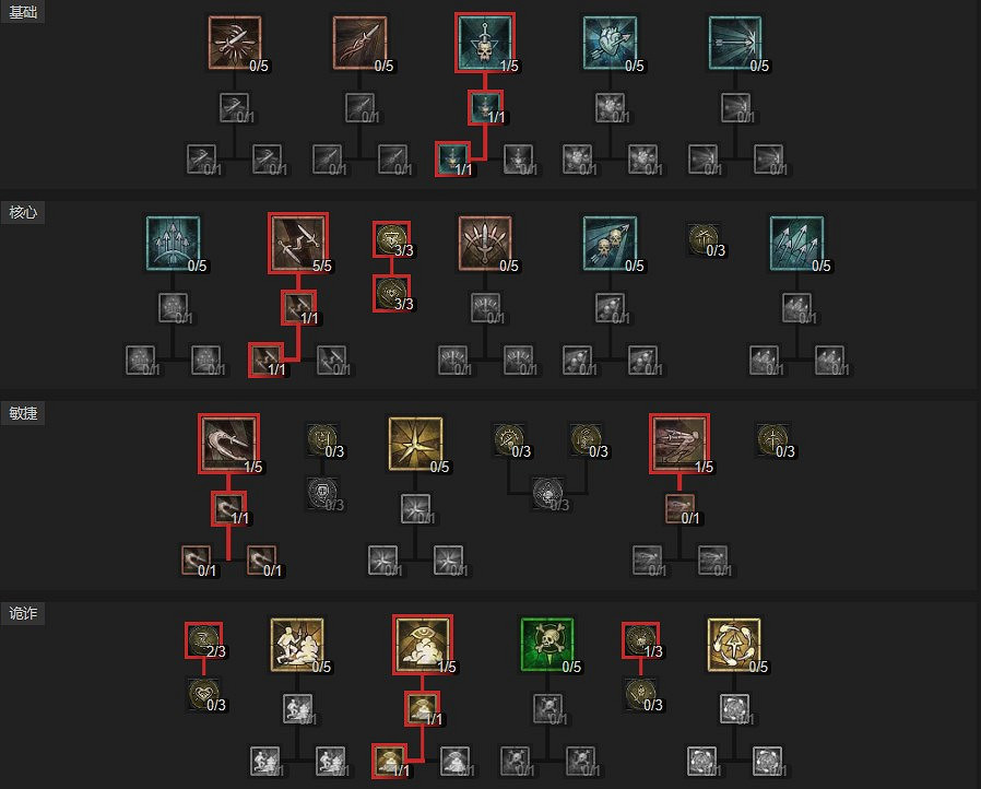 《暗黑破壞神4》S1賽季三灌注寒冰鍊金師BD攻略