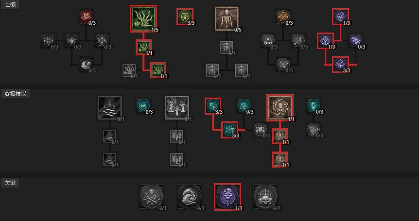 《暗黑破壞神4》死靈血爆純召BD攻略