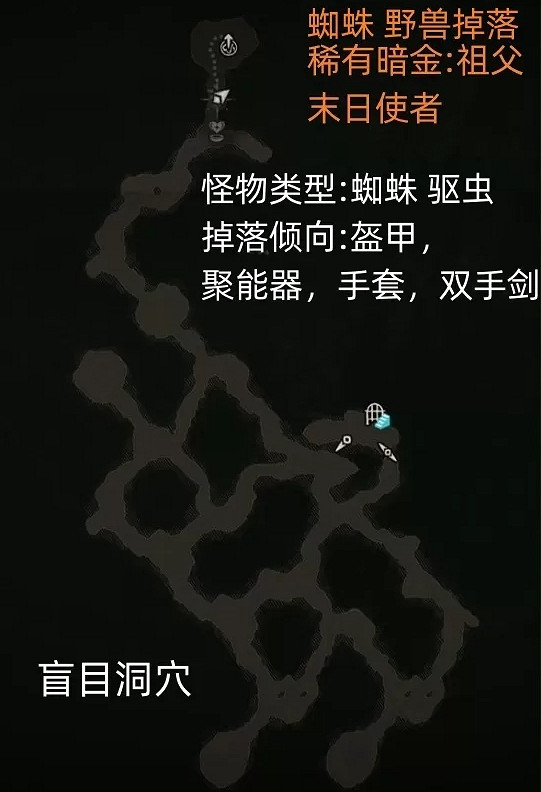 《暗黑破壞神4》悔罪護脛效率刷法