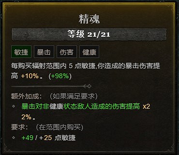 《暗黑破壞神4》死靈血爆純召BD攻略