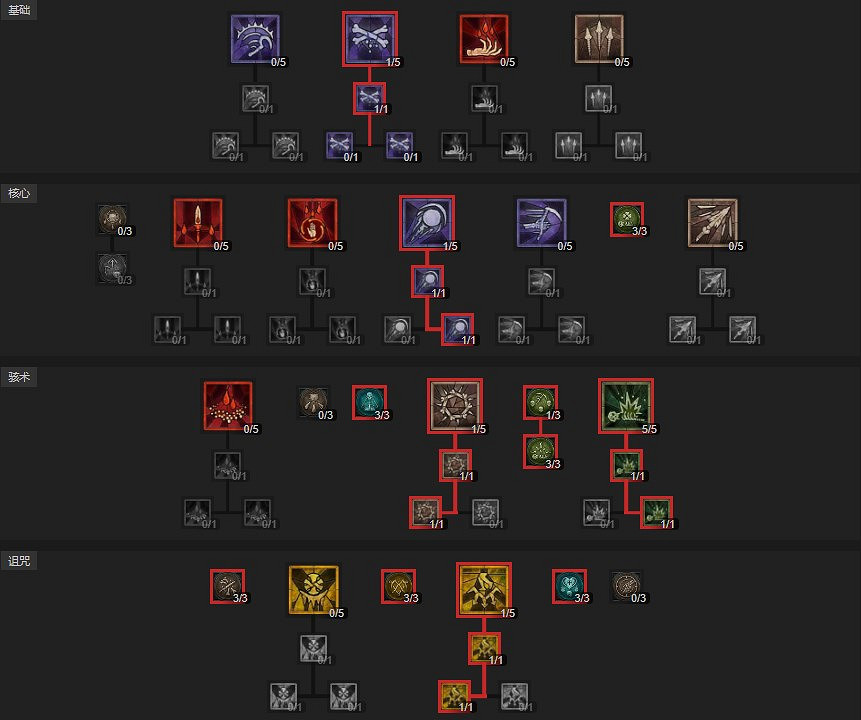 《暗黑破壞神4》死靈血爆純召BD攻略