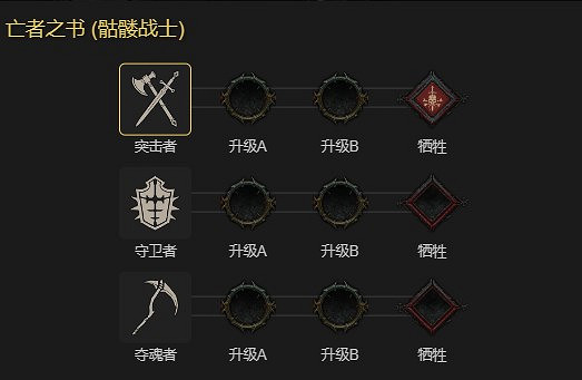 《暗黑破壞神4》死靈骨矛暗金盾BD攻略