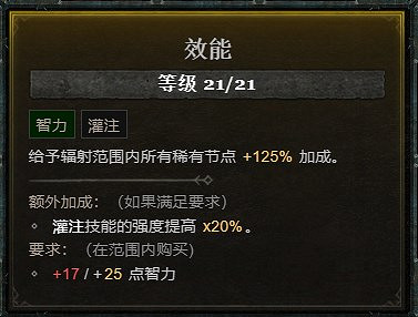 《暗黑破壞神4》S1賽季三灌注寒冰鍊金師BD攻略