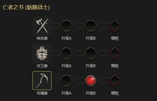 《暗黑破壞神4》死靈法師不屈狂亂召喚流BD攻略