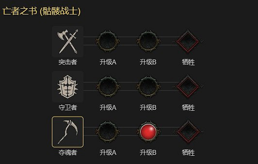 《暗黑破壞神4》死靈血爆純召BD攻略