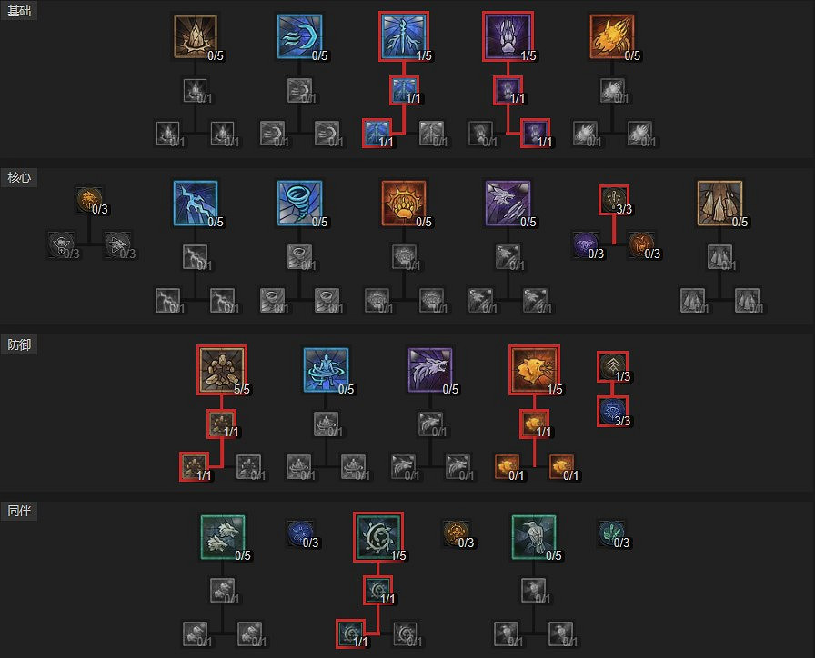 《暗黑破壞神4》新賽季炸盾德攻略