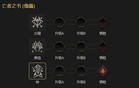 《暗黑破壞神4》S1犧牲骨矛攻略