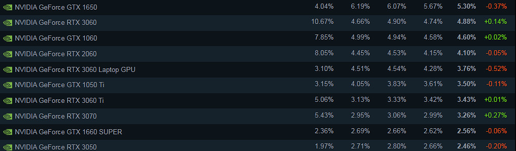 早報：《原子之心》DLC上線 Xbox科隆展計劃公開
