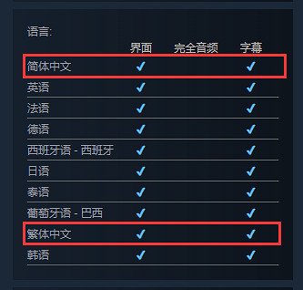 誰是傑克?《傑克與偵探:無聲狼人殺》上架Steam 誰是傑克?《傑克與偵探:無聲狼人殺》上架Steam