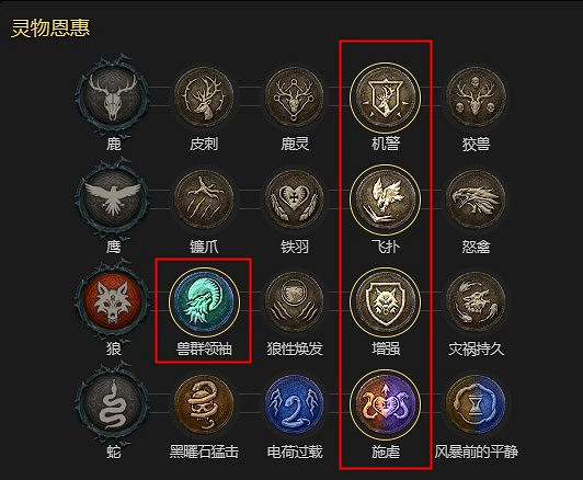 《暗黑破壞神4》新賽季炸盾德攻略