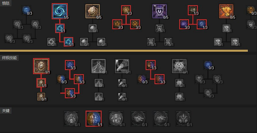 《暗黑破壞神4》新賽季炸盾德攻略