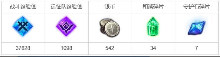 《命運方舟》古人們的私語任務怎麽完成?古人們的私語任務攻略 《命運方舟》古人們的私語任務怎麽完成?古人們的私語任務攻略