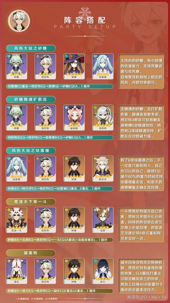 《原神》3.8版班尼特陣容搭配       陣容怎麽搭配？