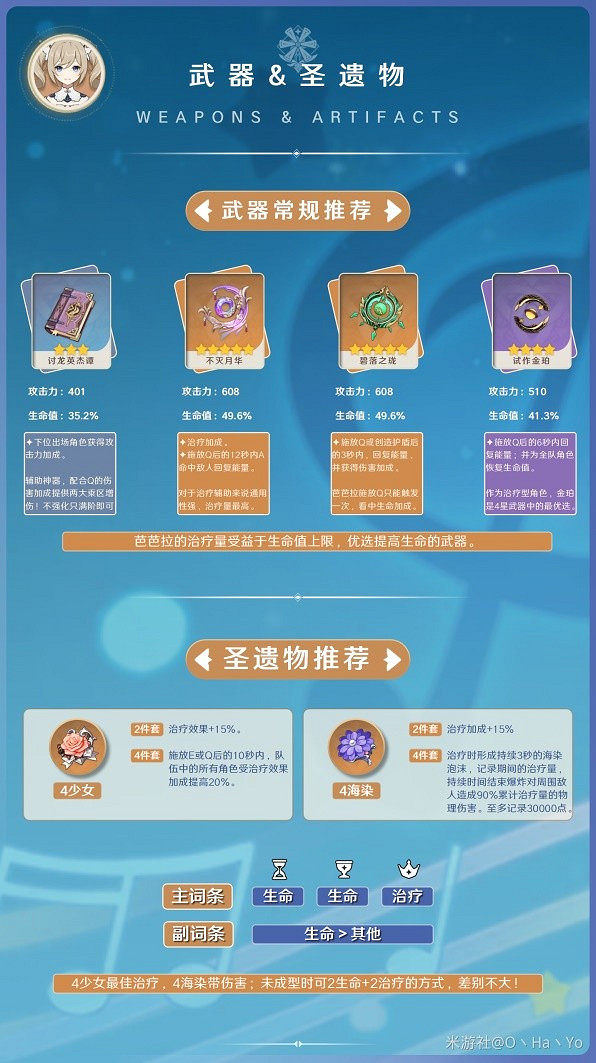 《原神》3.8版芭芭拉武器聖遺物推薦      武器聖遺物怎麽選？