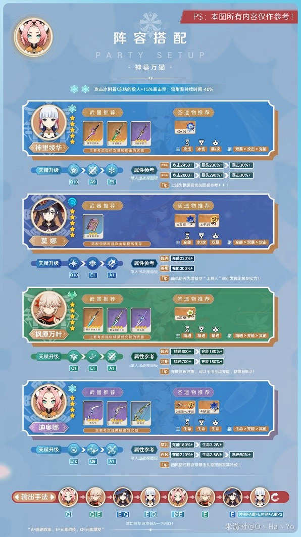 《原神》3.8版迪奧娜陣容推薦 陣容怎麽選? 《原神》3.8版迪奧娜陣容推薦 陣容怎麽選?