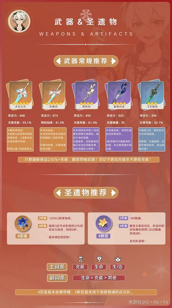 《原神》3.8版班尼特武器聖遺物推薦       武器聖遺物需要哪些？