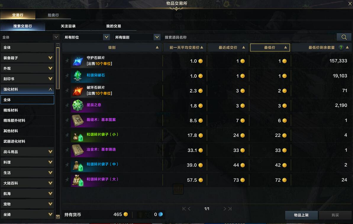 《命運方舟》自由交易方法條件介紹 《命運方舟》自由交易方法條件介紹