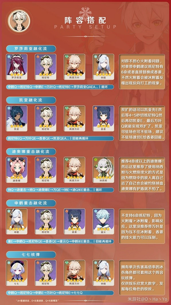 《原神》3.8版班尼特陣容搭配       陣容怎麽搭配？