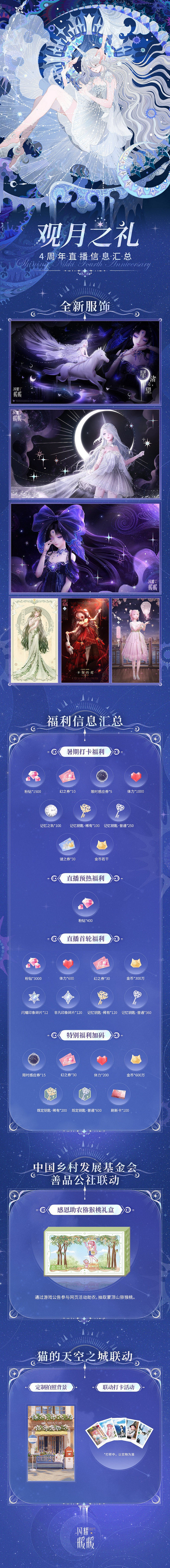 《閃耀暖暖》四周年福利匯總 周年慶福利活動一覽