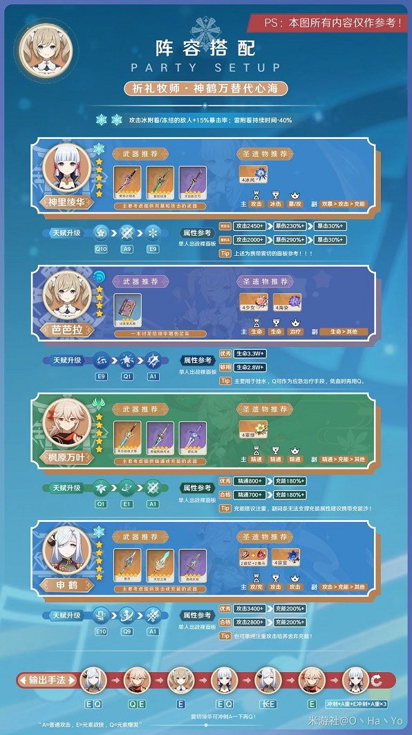 《原神》3.8版芭芭拉陣容推薦      芭芭拉怎麽配隊？