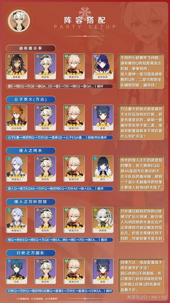 《原神》3.8版班尼特陣容搭配       陣容怎麽搭配？