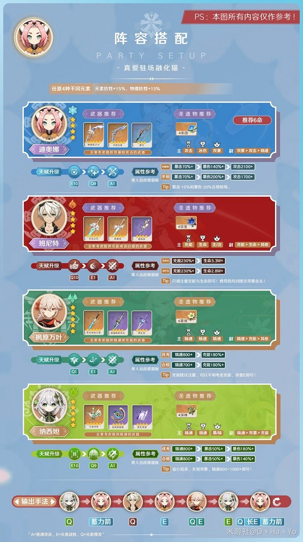 《原神》3.8版迪奧娜陣容推薦 陣容怎麽選? 《原神》3.8版迪奧娜陣容推薦 陣容怎麽選?