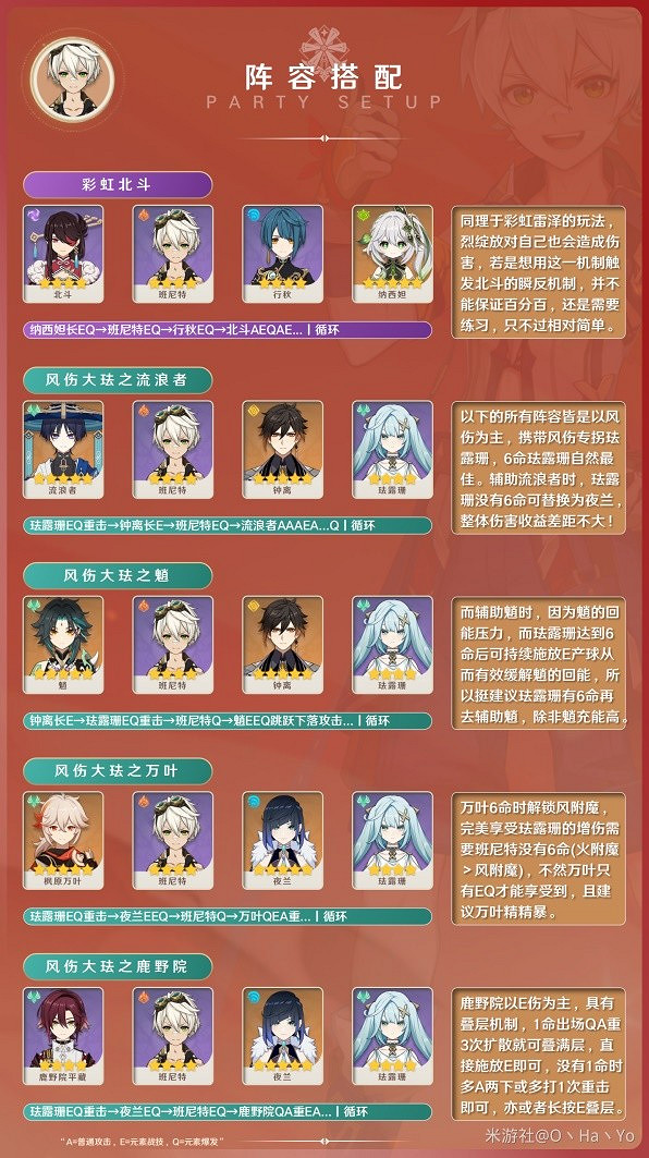 《原神》3.8版班尼特陣容搭配       陣容怎麽搭配？