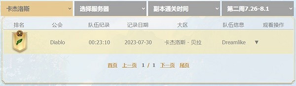 《命運方舟》阿爾古斯活動第二周公會排行分享    有哪些公會?