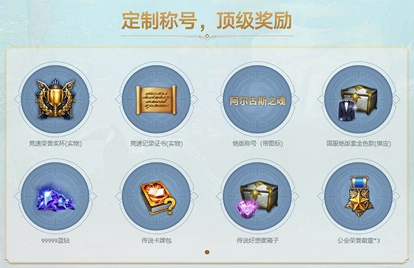 《命運方舟》阿爾古斯活動第二周公會排行分享    有哪些公會?