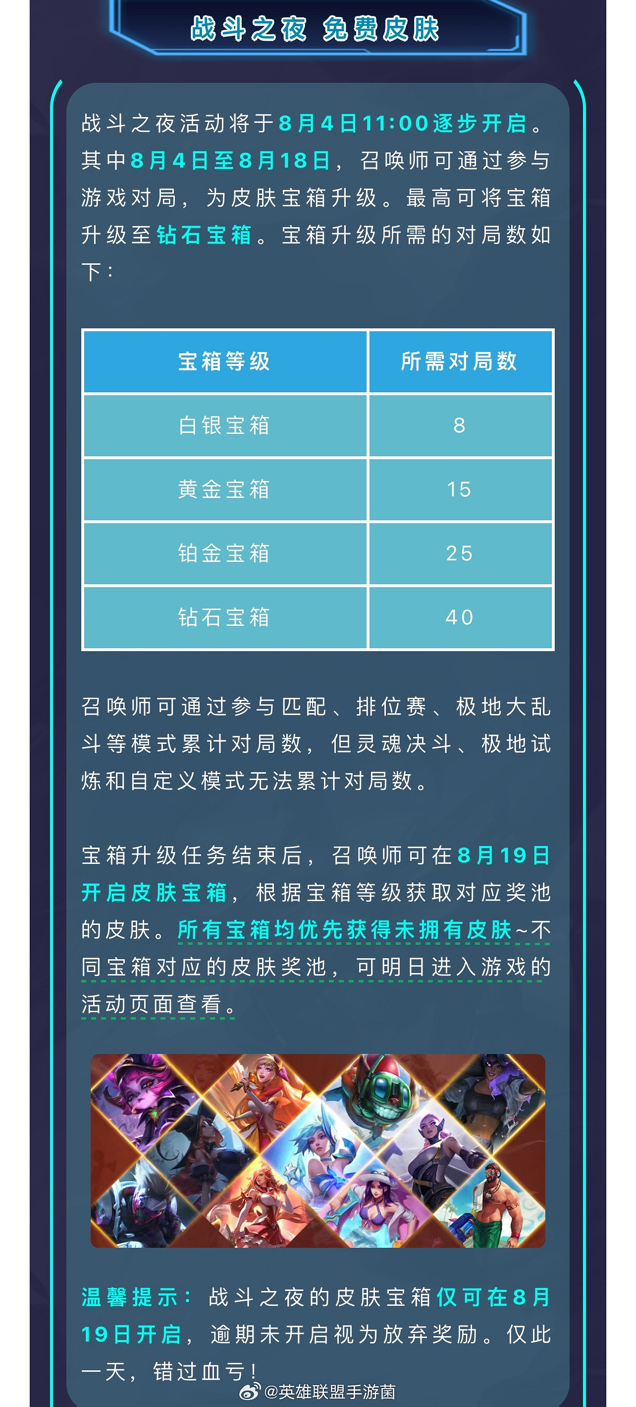 《英雄聯盟手遊》戰鬥之夜皮膚怎麽獲取 戰鬥之夜皮膚獲取方法 《英雄聯盟手遊》戰鬥之夜皮膚怎麽獲取 戰鬥之夜皮膚獲取方法