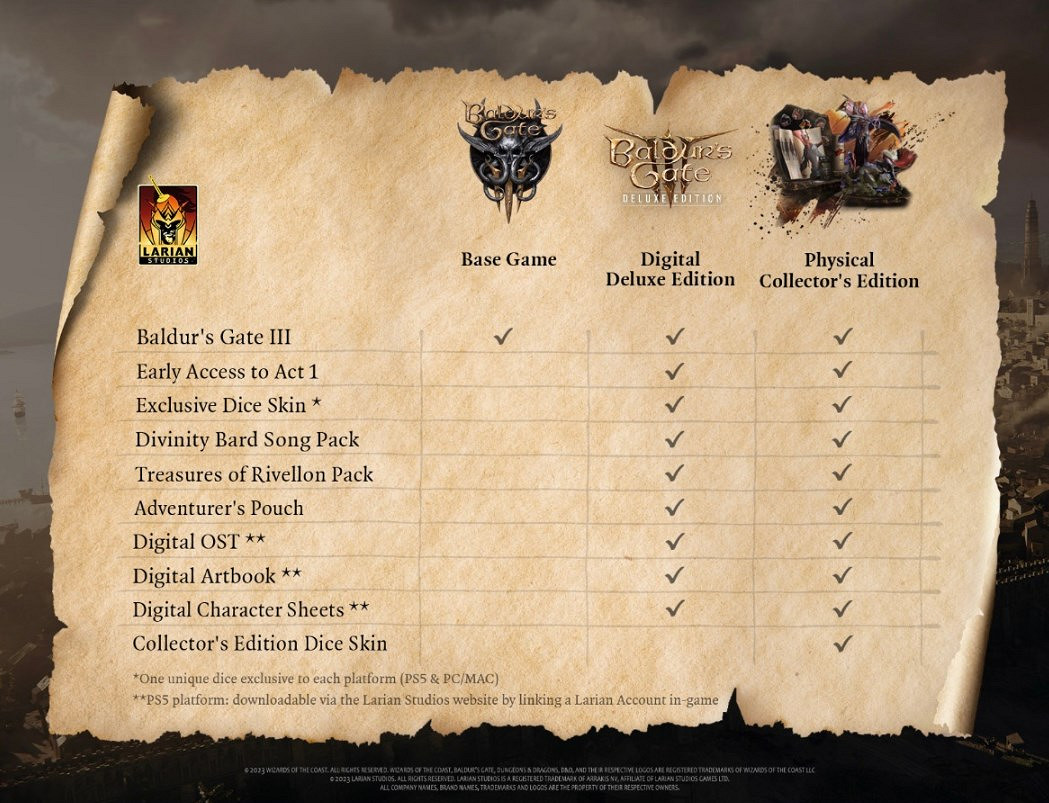 《柏德之門3》ea版獎勵介紹