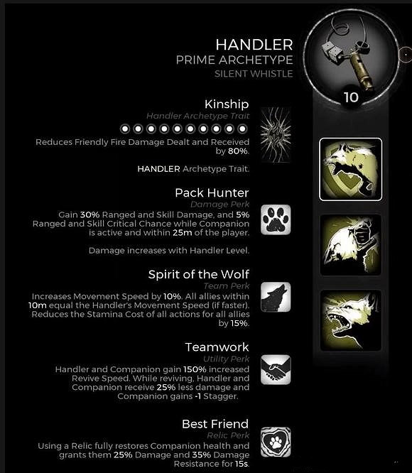 《遺跡2》馴獸師有什麽技能？馴獸師技能介紹