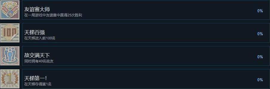 《沉默的蟋蟀》成就怎麽做？成就攻略要點一覽