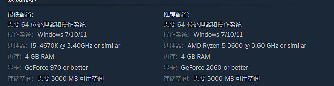 《又一個殭屍倖存者》遊戲基礎攻略 《又一個殭屍倖存者》遊戲基礎攻略