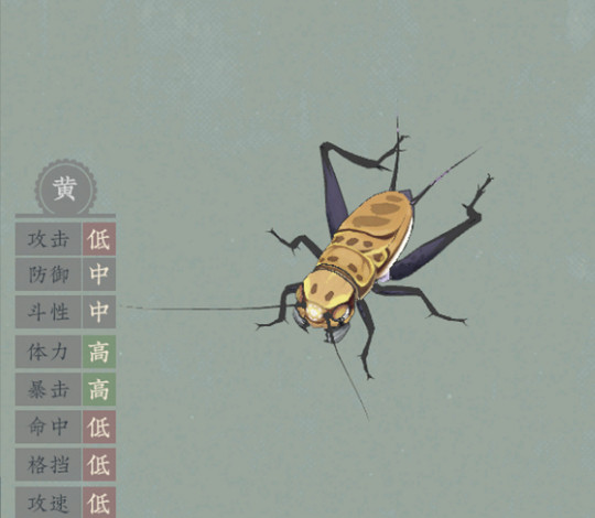 《沉默的蟋蟀》攻略匯總 怎麽玩? 《沉默的蟋蟀》攻略匯總 怎麽玩?