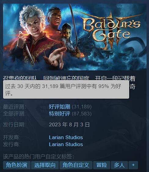 《柏德之門3》線上人數峰值超71萬!Steam好評如潮 《柏德之門3》線上人數峰值超71萬!Steam好評如潮